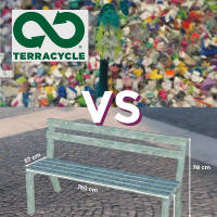 Terracycle : recycler des objets multimatériaux, un défi de taille